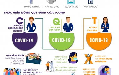 CHUNG TAY CÙNG CỘNG ĐỒNG PHÒNG CHỐNG DỊCH BỆNH COVID-19!