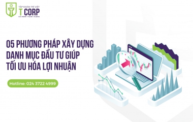 05 PHƯƠNG PHÁP XÂY DỰNG DANH MỤC ĐẦU TƯ GIÚP TỐI ƯU HÓA LỢI NHUẬN